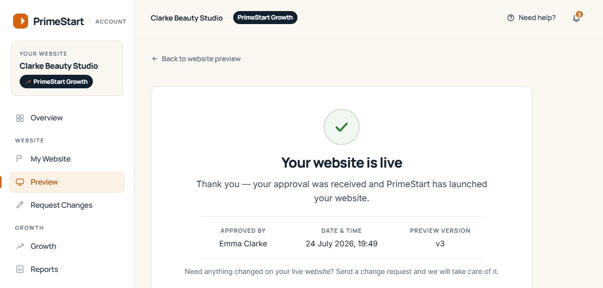The approval page of the Client Platform for a fictional beauty studio after launch: "Your website is live", with who approved it, the date and the preview version.